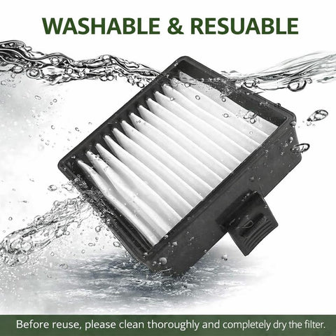 Replacement Vacuum Filter For Hand Vacuum Models P712 P713 P714K 18V A32VC04 019484001007 showing washable black frame filter