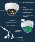 Dope 16MP Dual Lens PoE Security Camera With 180 Degree Panoramic View Crisp Color Night Vision Smart Motion Detection Two Way Talk IK10 Vandal Proof IP67 Weatherproof No PT Supported