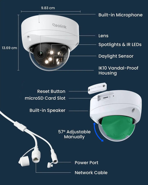Dope 16MP Dual Lens PoE Security Camera With 180 Degree Panoramic View Crisp Color Night Vision Smart Motion Detection Two Way Talk IK10 Vandal Proof IP67 Weatherproof No PT Supported