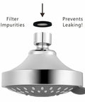 Three Pack 3/4 Inch Shower Head Gaskets And Washers To Filter Water Impurities Built To Create A No Leak Seal And Stop Leaks Fits 1/2 Inch Shower Heads Anti Clogging Stainless Mesh Filters Improve Water Flow black mesh gasket under shower head
