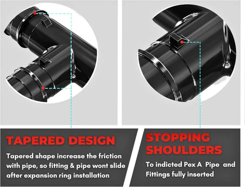 Close-up of Three Quarter Inch PEX A Expansion Fittings Set with tapered design and stopping shoulders details