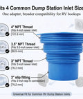 RV Sewer Hose Elbow 4-In-1 Adapter With Odor Tight Gasket And 360 Degree Swivel, Leakproof RV Fitting For Dump Station Inlets, Universal 3 To 4.5 Inch Inlet Compatibility, Clear See-Through Design, blue adapter showing 4 inlet sizes