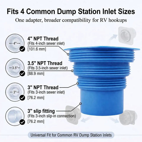 RV Sewer Hose Elbow 4-In-1 Adapter With Odor Tight Gasket And 360 Degree Swivel, Leakproof RV Fitting For Dump Station Inlets, Universal 3 To 4.5 Inch Inlet Compatibility, Clear See-Through Design, blue adapter showing 4 inlet sizes