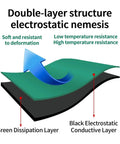 ESD rubber mat cross-section infographic showing a two-layer structure: green dissipation layer over black conductive layer