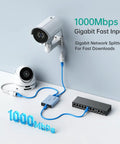 Upgraded 1 To 2 PoE Ethernet Splitter connecting IP camera and switch via Cat5e cable for 1000Mbps gigabit speeds