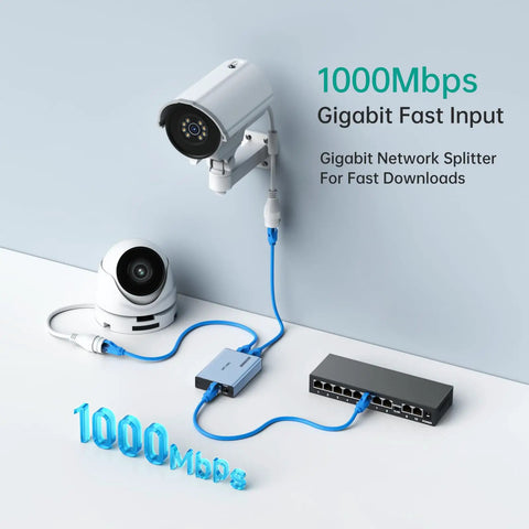 Upgraded 1 To 2 PoE Ethernet Splitter connecting IP camera and switch via Cat5e cable for 1000Mbps gigabit speeds