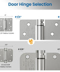 Image comparing 4 inch 1/4 radius and 3.5 inch 5/8 radius self closing door hinges in satin nickel finish.
