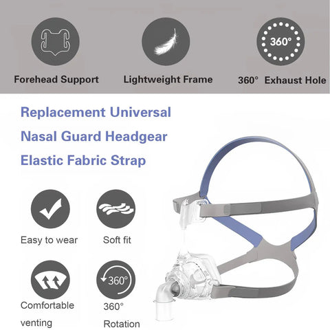 Replacement Nasal Guard Headgear For Mirage FX Universal Fit Elastic Breathable Strap with features