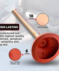 Heavy Duty 6 Inch Rubber Force Cup Plunger With A Trusty 18 Inch Wooden Handle To Blast Away Pesky Blockages In Kitchen Sinks Bath Tubs And Floor Drains Hassle Free, showing rubber cup and wood handle.