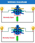 Wiring diagram for 22mm Latching Selector Rotary Switch Three Position with 2NO 2NC Contacts, showing normally open and closed circuits