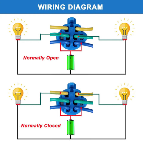 Wiring diagram for 22mm Latching Selector Rotary Switch Three Position with 2NO 2NC Contacts, showing normally open and closed circuits