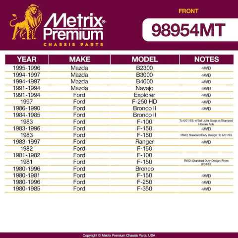 Premium Chassis Axle Pivot Bushing Kit Fits Mazda B2300 4WD And A Wide Range Of Ford And Mazda Trucks From 1983 To 1997 For 4WD Models Direct Fit Replacement That Keeps Your Ride Solid. Fit chart for Metrix 98954MT front axle bushing kit