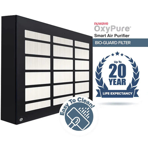 Washable OxyPure BioGuard Replacement Filter For Large Rooms And Home Air Purifiers Easy To Clean With Degreaser And Warm Water Captures Dust Pollen Pet Dander Smoke And Other Air Pollutants product packaging