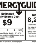 Energy guide label showing estimated yearly energy cost and airflow details for the 96 Inch HVSL Smart Ceiling Fan.