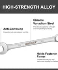32mm Combination Wrench Heavy Duty Industrial Grade Forged Chrome Vanadium Steel 12 Point Box End With 15 Degree Offset