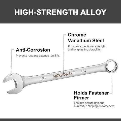 32mm Combination Wrench Heavy Duty Industrial Grade Forged Chrome Vanadium Steel 12 Point Box End With 15 Degree Offset