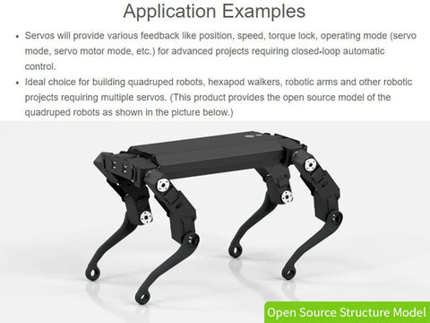 Quadruped robot model using 30Kg High Torque Serial Bus Servo Motor With 360 Programmable Magnetic Encoder Two Way Feedback Servo And Motor Mode Switchable UART Serial Bus Control For Up To 253 Servos Great For DIY Robotics on display.