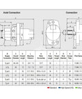 Top Shelf Rotary Joint Closed Seal Replacement For Industrial Machinery technical drawing with dimensions and specifications.