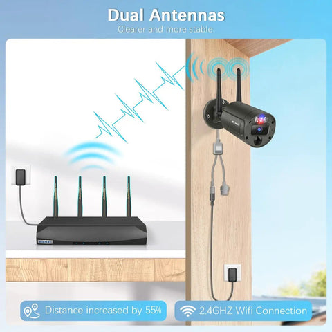 Dual antennas of Outdoor Wireless Security Camera System With 130 Degree Wide Angle And 2 Way Audio Home Surveillance Kit.