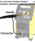 130A Aluminum Spool Gun For MIG Welding connector to Weldpro MIG155GD, part of 15 Foot Torch, Feeds 0.030 and 0.035 Wire