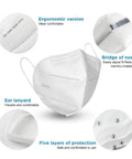 KN95 5 Ply Disposable Face Masks For Everyday Wear, Individually Wrapped, details of ear loops, nose bridge, and 5 layers.