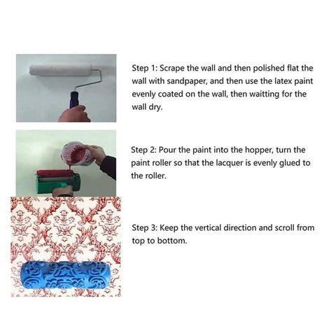 Step-by-step guide for using the Top Tier 5 Inch Pattern Texture Paint Roller With Grippy Embossed Handle for DIY murals.