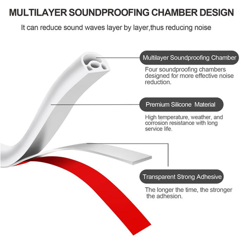 Silicone door weather stripping with multilayer soundproof chamber, cross-section view showing adhesive backing