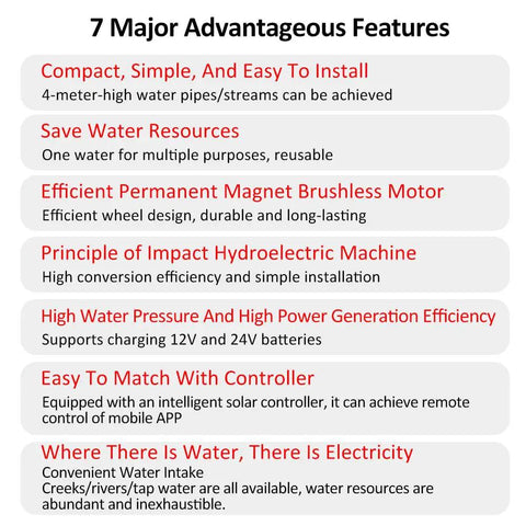 Infographic showing features of 36W High Efficiency Brushless Hydroelectric Generator With App Control For Off Grid 12V 24V Battery Charging Portable Power Generator For Remote Areas And Tiny Adventure Setups