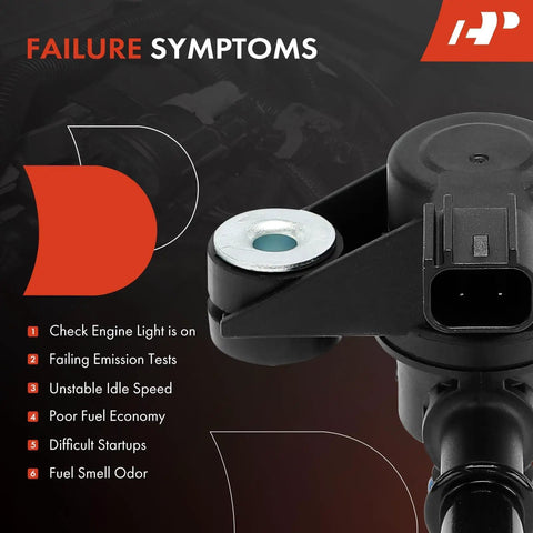 Image listing failure symptoms related to Vapor Canister Purge Solenoid Valve Direct Fit Replacement For Ford and Lincoln models.