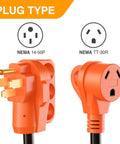 Heavy Duty 50 To 30 Amp Rv Power Adapter Cord 18 Inch Dogbone Converter Plug showing NEMA 14-50P and NEMA TT-30R plugs.