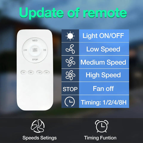 Remote control for Industrial Matte Black 18 Inch Ceiling Fan With Remote And Lights Flush Mount Kitchen Ceiling Fan 3 Speeds And 4 Hour Timer
