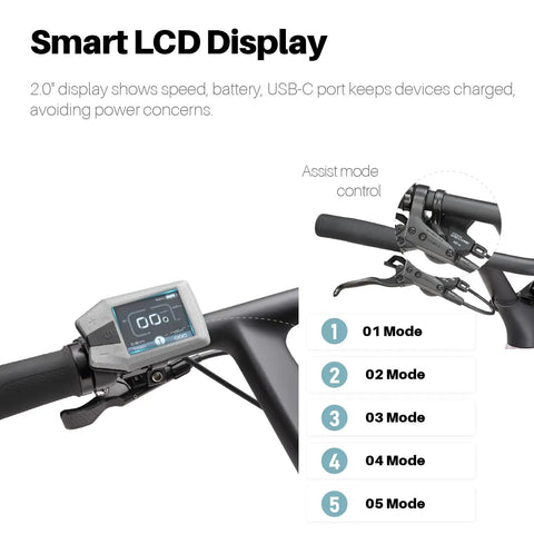 Smart LCD display on Featherlight Full Carbon Fiber Electric Bike shows speed, battery, and assist mode options.