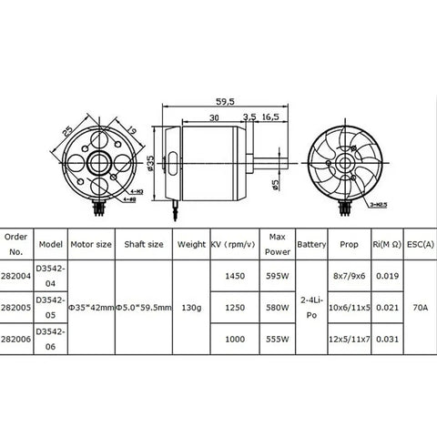 Technical diagram of Outrunner Brushless Motor D3542 1000KV 1250KV 1450KV for 2 4S RC Multicopter with measurements