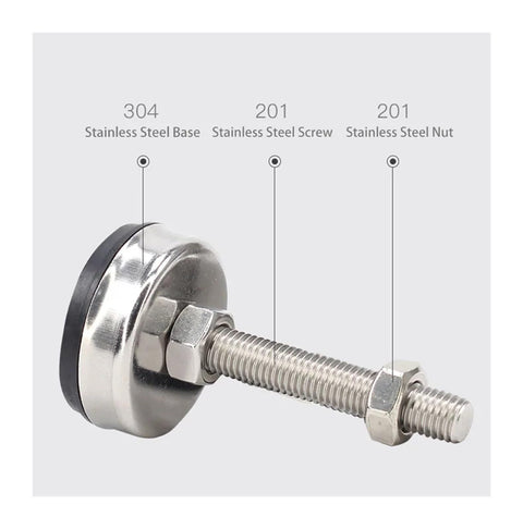 Close-up of Four Pack Adjustable Stainless Steel Furniture Feet With Universal M8 M10 M12 M14 Threads, rubber base and screw detail.