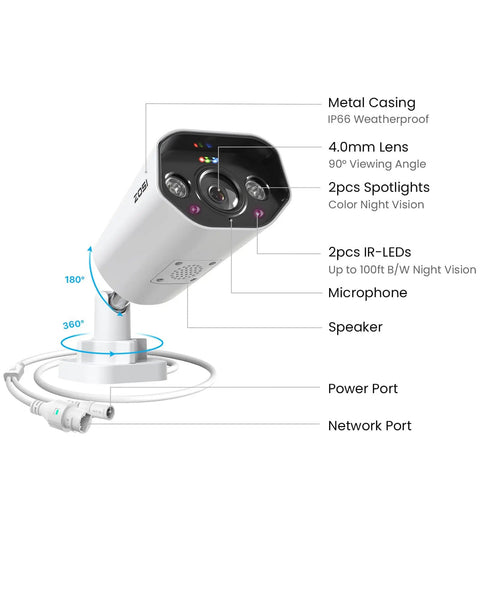 Rock Solid 5MP PoE Outdoor Security Cameras With Slick AI Person And Vehicle Detection Built Hella Tough For Extreme Weather Featuring Quick Ethernet Hookup And Seriously Crisp Video showing features like metal casing, lens, ports, and night vision.