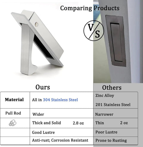 Heavy Duty Satin Nickel Pocket Door Handles Featuring Flush Edge Pull Design With Self Retracting Glide For No Sweat Indoor Outdoor Install Plus Tough As Nails 304 Stainless Steel Construction And Sleek Vibe compared to inferior zinc alloy handles.