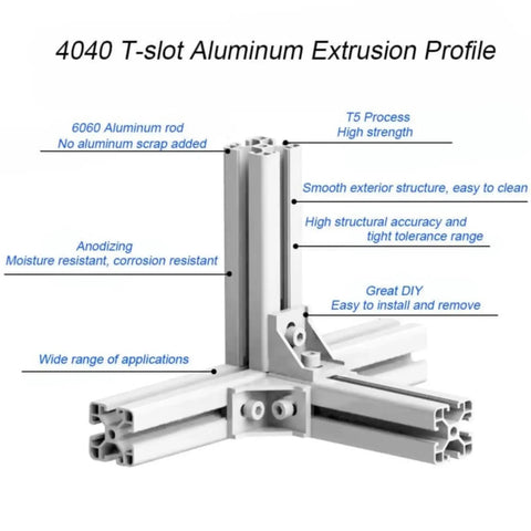 4040 T-Slot Anodized Aluminum Extrusion Profile Rail For 3D Printer CNC Build Custom Machine Frame With Linear Guide System And Quick Install Design diagram with features labeled.