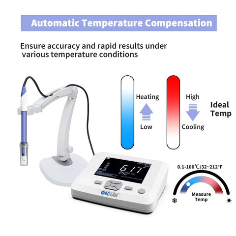 Benchtop pH Meter With 3-In-1 pH Temp Electrode, 0.01 pH Accuracy, Auto Calibration With Handy No-Fuss Guide, Auto Temperature Compensation