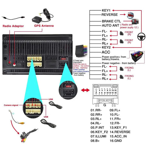 All Weather Waterproof Active GPS Antenna with SMA Male Connector for car stereo head unit navigation system wiring diagram
