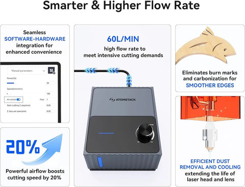 20W A20 Pro V2 Laser Engraver With Auto Air Assist And Eye Protection, illustration of air flow and control panel features
