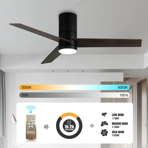 Flush Mount Ceiling Fan With Lights No Fuss Remote Control For Low Ceilings 46 Inch Modern Black Ceiling Fan With Dimmable LED Light Color Change And 6 Speeds DC Motor Reversible Blades