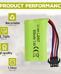 7.4V 500mAh SM-4P RC Battery With USB Charging Cable, light green Li-ion battery, performance details, product focus