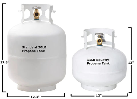 11 Pound Propane Tank Squatty With Type 1 OPD Valve And Built In Gas Gauge, Low Profile White Cylinder For RV, Grill, And Camping. White steel propane tank with gauge, 13 inch tall squatty design.