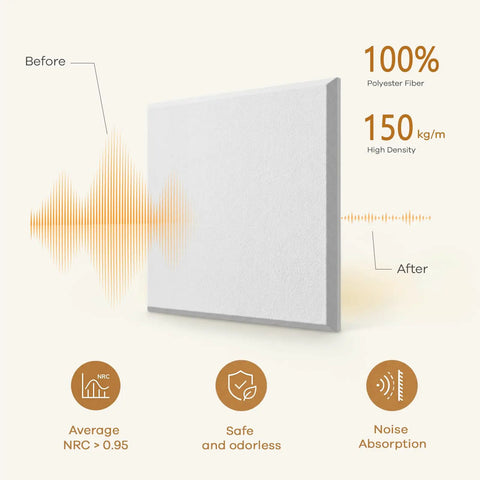 Square Acoustic Panels 12 By 12 By 0.4 Inches High Density Polyester Sound Absorbing Panels With Self Adhesive infographic