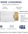 Side loading RFID Blocking Credit Card Sleeves For Wallet And Purse displaying dimensions and features with a card inside.