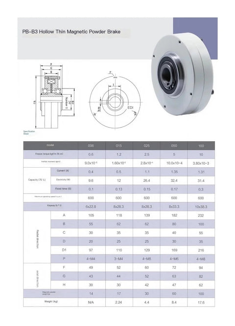 Magnetic powder brake PB-B3-2.5 by Amazon, compact hollow electromagnetic brake with gray housing and inner bore.