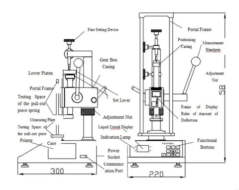 Digital Push Pull Spring Tester Machine With Liquid Crystal Display, diagram showing parts and measurements for testing up to 500 Newton capacity.
