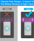 Comparison of video doorbell mounts; ours shows Anti Theft Video Doorbell Mount For Video Doorbell First Gen 2 3 3 Plus 4 And 2020 Model No Drilling Adjustable Bracket For Apartments Rentals Dorms Fits Most Brand Doorbells Now with a special hole design for sensors.