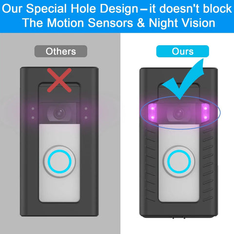 Comparison of video doorbell mounts; ours shows Anti Theft Video Doorbell Mount For Video Doorbell First Gen 2 3 3 Plus 4 And 2020 Model No Drilling Adjustable Bracket For Apartments Rentals Dorms Fits Most Brand Doorbells Now with a special hole design for sensors.