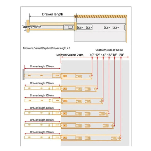 Diagram of Rock Solid Heavy Duty Soft Close Drawer Slides Kit showing various drawer lengths from 250mm to 500mm with measurements.